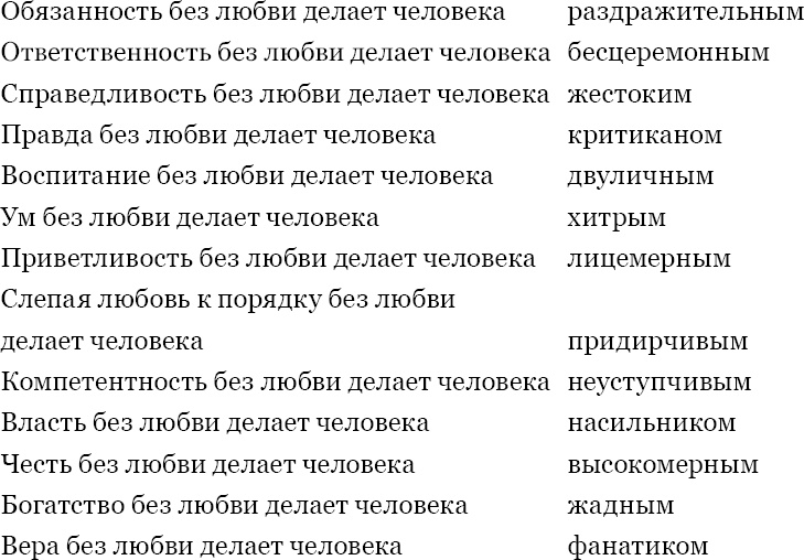 Когда любви "слишком много". Как стать счастливой в любви и браке Когда любви "слишком много". Как стать счастливой в любви и браке
