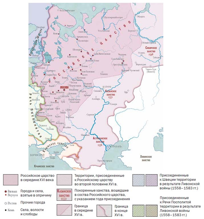 Рождение государства. Московская Русь XV–XVI веков Рождение государства. Московская Русь XV–XVI веков