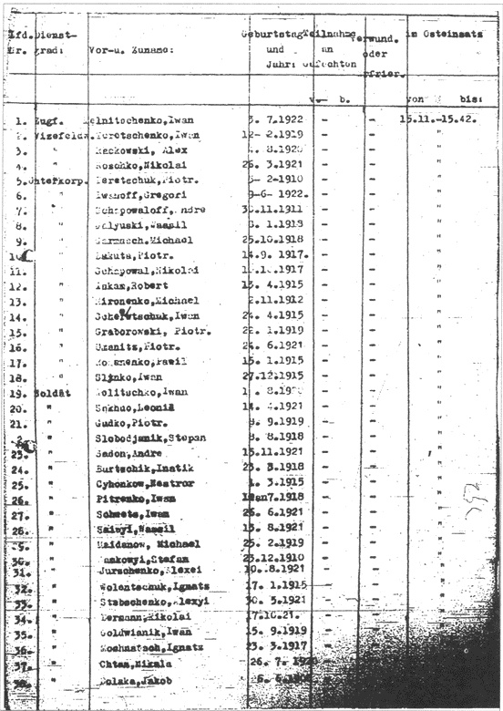 Охотники за партизанами. Бригада Дирлевангера Охотники за партизанами. Бригада Дирлевангера