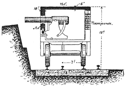 Крепости на колесах. История бронепоездов Крепости на колесах. История бронепоездов