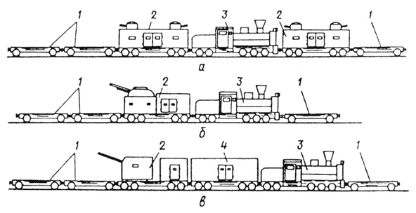 Крепости на колесах. История бронепоездов Крепости на колесах. История бронепоездов