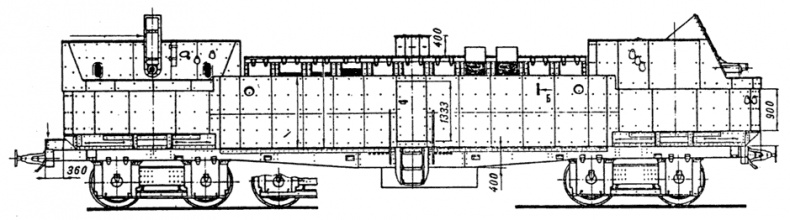 Крепости на колесах. История бронепоездов Крепости на колесах. История бронепоездов