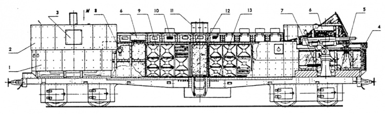 Крепости на колесах. История бронепоездов Крепости на колесах. История бронепоездов