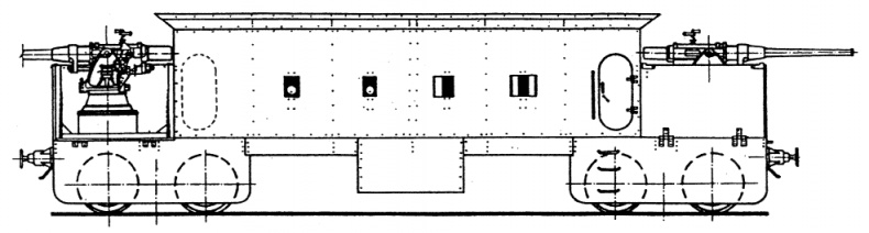 Крепости на колесах. История бронепоездов Крепости на колесах. История бронепоездов