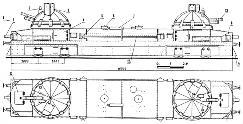Крепости на колесах. История бронепоездов Крепости на колесах. История бронепоездов