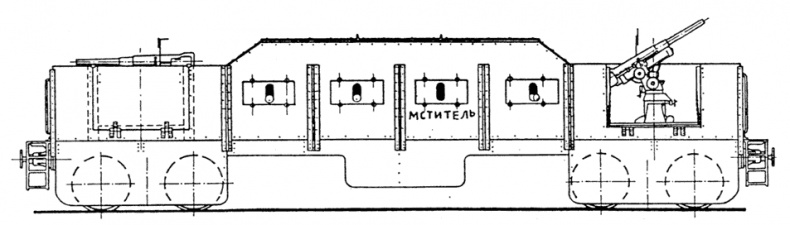 Крепости на колесах. История бронепоездов Крепости на колесах. История бронепоездов