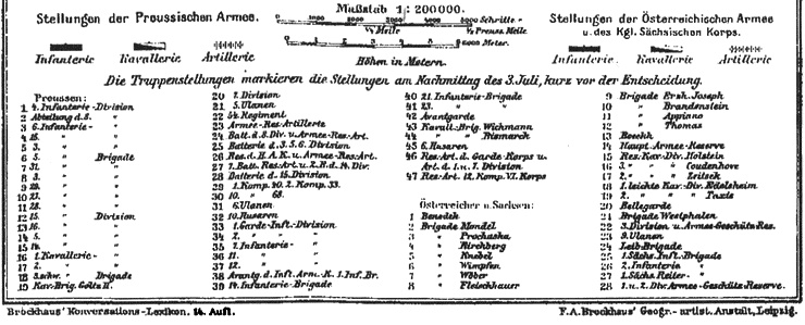 Австро-прусская война. 1866 год Австро-прусская война. 1866 год
