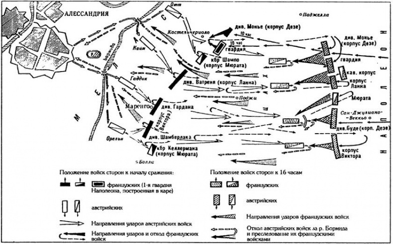 Шестьдесят сражений Наполеона Шестьдесят сражений Наполеона
