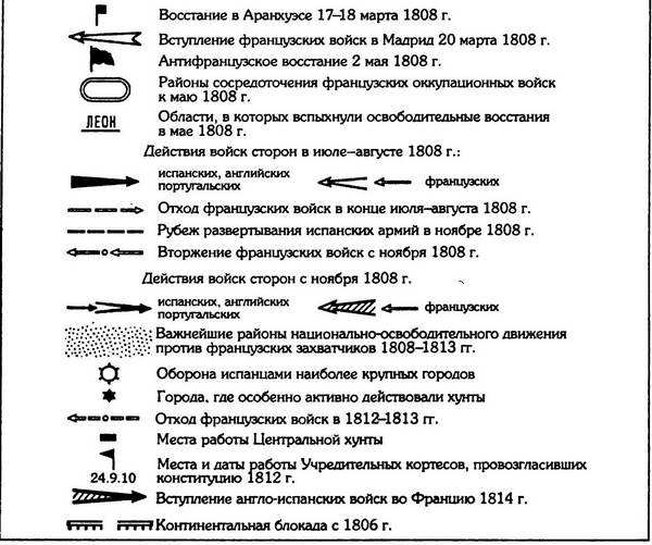 Шестьдесят сражений Наполеона Шестьдесят сражений Наполеона