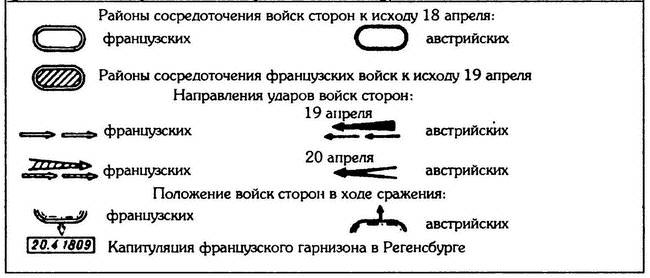 Шестьдесят сражений Наполеона Шестьдесят сражений Наполеона