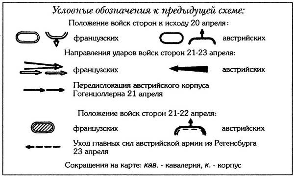 Шестьдесят сражений Наполеона Шестьдесят сражений Наполеона