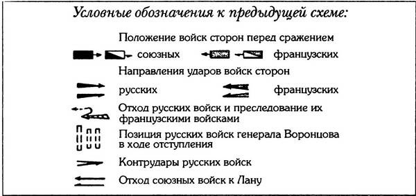 Шестьдесят сражений Наполеона Шестьдесят сражений Наполеона