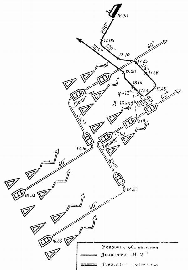 Тайны подводной войны. 1914–1945 Тайны подводной войны. 1914–1945