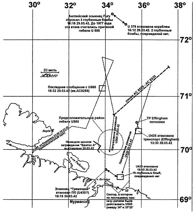 Тайны подводной войны. 1914–1945 Тайны подводной войны. 1914–1945
