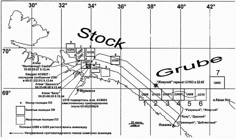 Тайны подводной войны. 1914–1945 Тайны подводной войны. 1914–1945