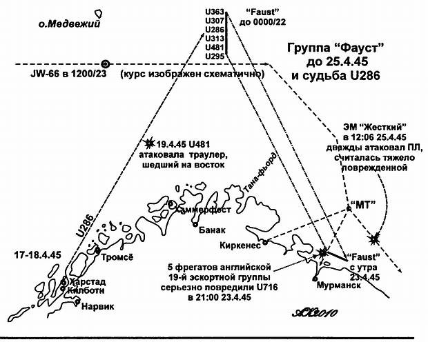 Тайны подводной войны. 1914–1945 Тайны подводной войны. 1914–1945