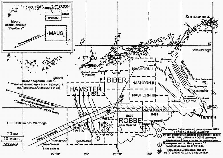 Тайны подводной войны. 1914–1945 Тайны подводной войны. 1914–1945