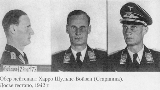 "Красная капелла". Советская разведка против Абвера и Гестапо "Красная капелла". Советская разведка против Абвера и Гестапо