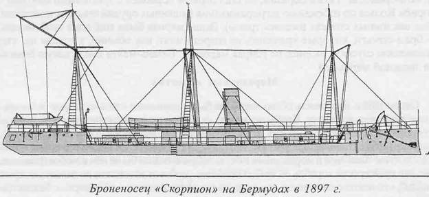 Линкоры Британской империи. Часть 1. Пар, парус и броня Уцененный товар (№1) Линкоры Британской империи. Часть 1. Пар, парус и броня Уцененный товар (№1)