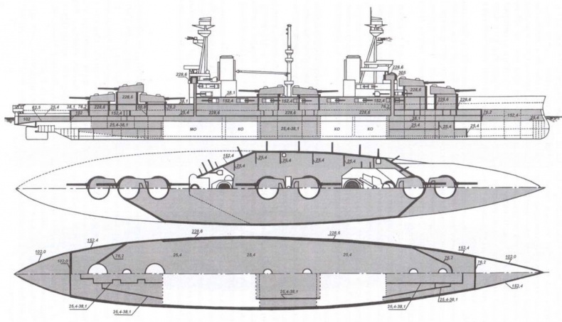Линкоры Британской империи. Часть 8. Последние властелины морей Линкоры Британской империи. Часть 8. Последние властелины морей