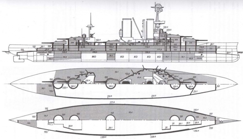 Линкоры Британской империи. Часть 8. Последние властелины морей Линкоры Британской империи. Часть 8. Последние властелины морей