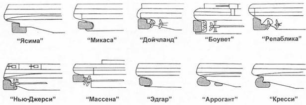 Линкоры Британской империи. Часть 5. На рубеже столетий Линкоры Британской империи. Часть 5. На рубеже столетий