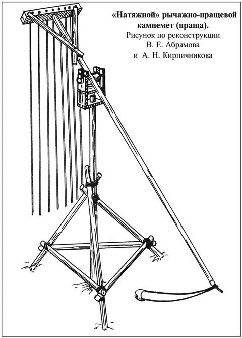 Русские крепости и осадная техника VIII-XVII вв. Русские крепости и осадная техника VIII-XVII вв.
