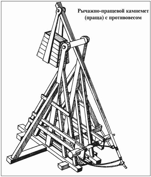 Русские крепости и осадная техника VIII-XVII вв. Русские крепости и осадная техника VIII-XVII вв.