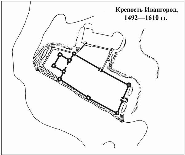 Русские крепости и осадная техника VIII-XVII вв. Русские крепости и осадная техника VIII-XVII вв.