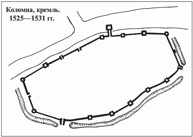 Русские крепости и осадная техника VIII-XVII вв. Русские крепости и осадная техника VIII-XVII вв.