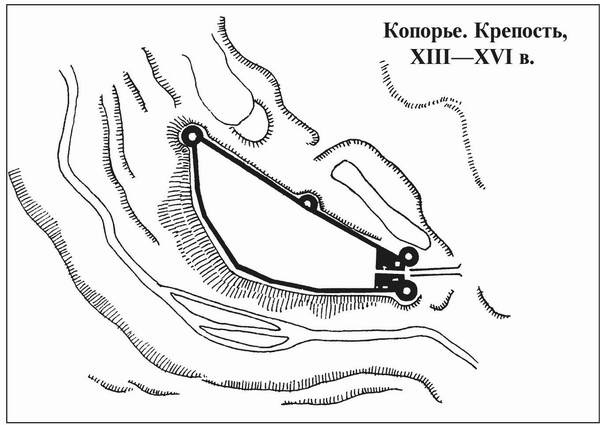Русские крепости и осадная техника VIII-XVII вв. Русские крепости и осадная техника VIII-XVII вв.
