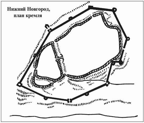 Русские крепости и осадная техника VIII-XVII вв. Русские крепости и осадная техника VIII-XVII вв.
