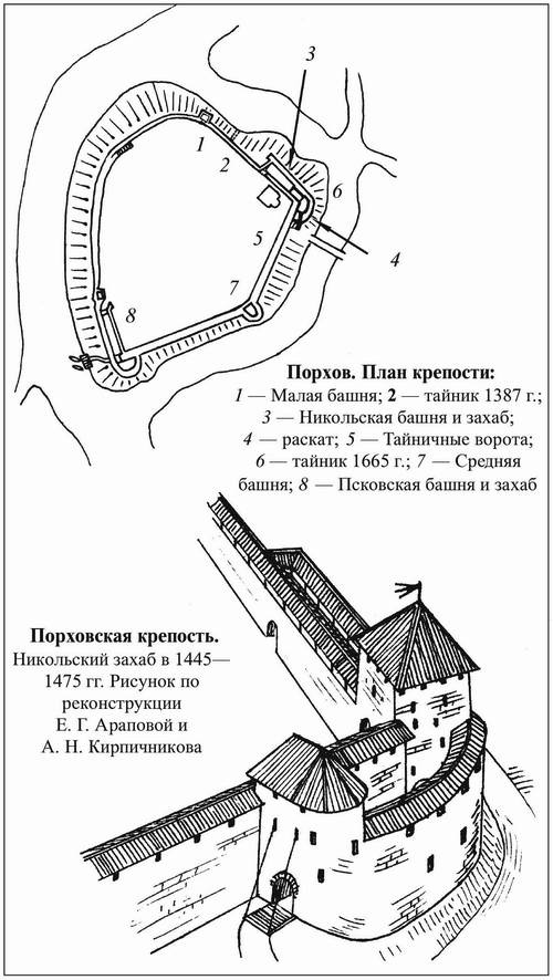 Русские крепости и осадная техника VIII-XVII вв. Русские крепости и осадная техника VIII-XVII вв.