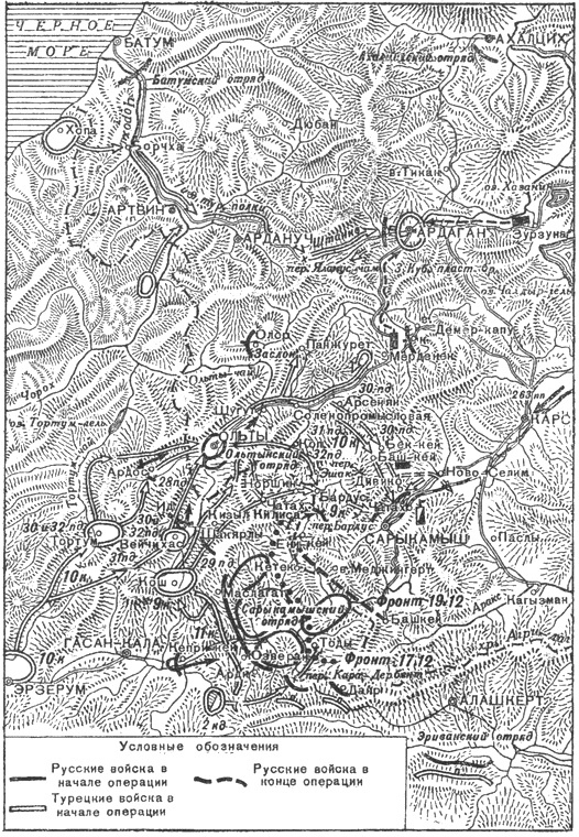 Великая война на Кавказском фронте. 1914-1917 гг. Великая война на Кавказском фронте. 1914-1917 гг.