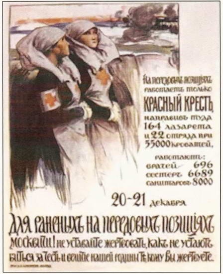Россия в годы Первой мировой войны. Экономическое положение, социальные процессы, политический кризис Россия в годы Первой мировой войны. Экономическое положение, социальные процессы, политический кризис