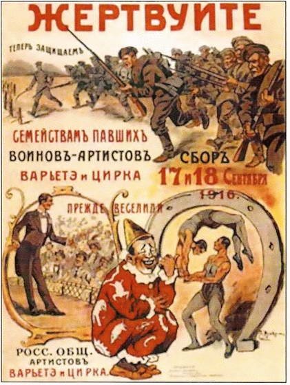 Россия в годы Первой мировой войны. Экономическое положение, социальные процессы, политический кризис Россия в годы Первой мировой войны. Экономическое положение, социальные процессы, политический кризис