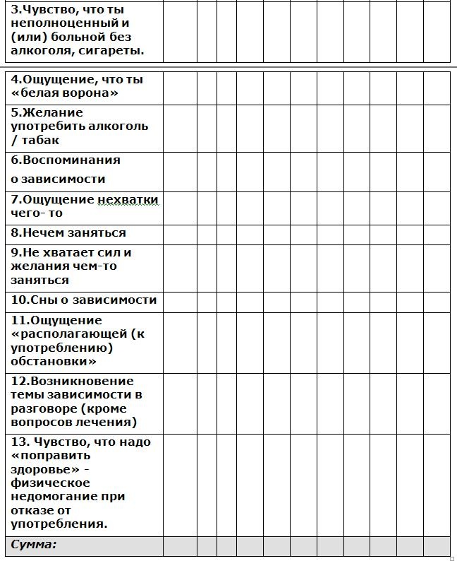 Информационная технология освобождения от алкогольной и никотиновой зависимости, депрессии, хронической усталости Информационная технология освобождения от алкогольной и никотиновой зависимости, депрессии, хронической усталости