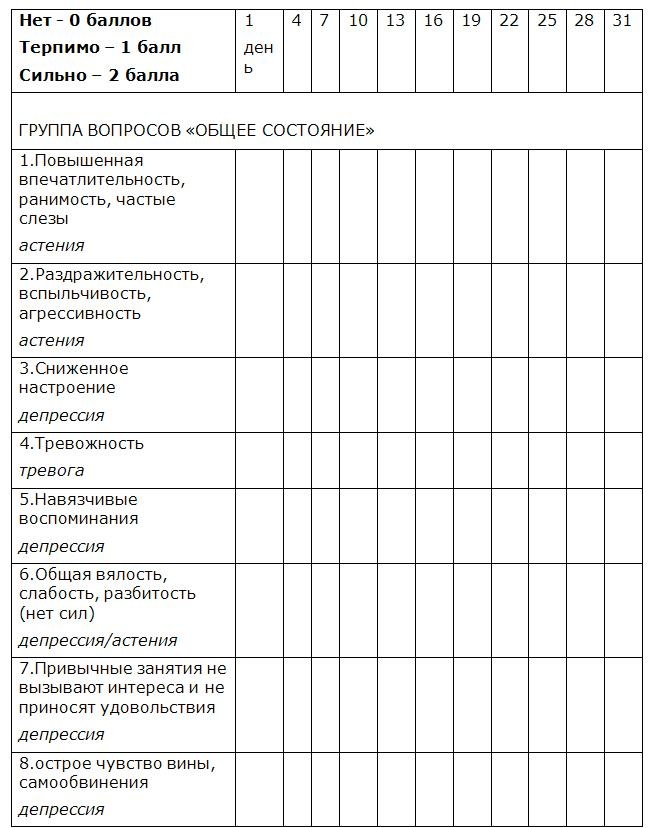 Информационная технология освобождения от алкогольной и никотиновой зависимости, депрессии, хронической усталости Информационная технология освобождения от алкогольной и никотиновой зависимости, депрессии, хронической усталости