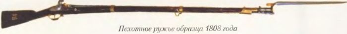 Бородинская битва Бородинская битва