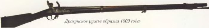 Бородинская битва Бородинская битва