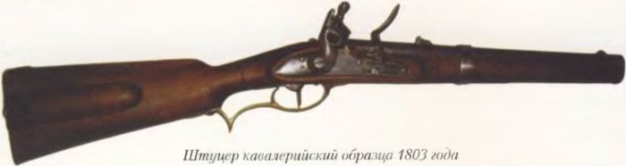 Бородинская битва Бородинская битва