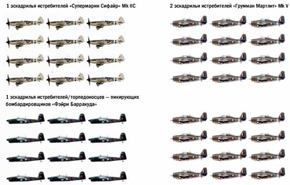 Бомбардировщики союзников 1939-1945. Справочник-определитель самолетов Бомбардировщики союзников 1939-1945. Справочник-определитель самолетов
