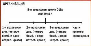 Бомбардировщики союзников 1939-1945. Справочник-определитель самолетов Бомбардировщики союзников 1939-1945. Справочник-определитель самолетов