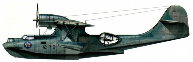 Бомбардировщики союзников 1939-1945. Справочник-определитель самолетов Бомбардировщики союзников 1939-1945. Справочник-определитель самолетов