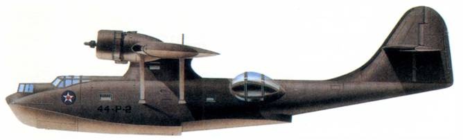 Бомбардировщики союзников 1939-1945. Справочник-определитель самолетов Бомбардировщики союзников 1939-1945. Справочник-определитель самолетов