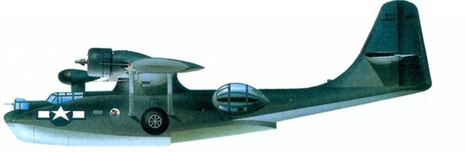 Бомбардировщики союзников 1939-1945. Справочник-определитель самолетов Бомбардировщики союзников 1939-1945. Справочник-определитель самолетов