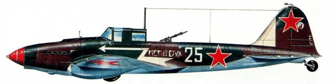 Бомбардировщики союзников 1939-1945. Справочник-определитель самолетов Бомбардировщики союзников 1939-1945. Справочник-определитель самолетов