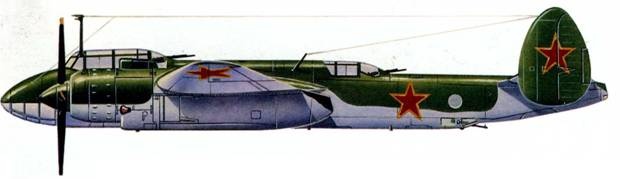 Бомбардировщики союзников 1939-1945. Справочник-определитель самолетов Бомбардировщики союзников 1939-1945. Справочник-определитель самолетов