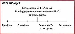 Бомбардировщики союзников 1939-1945. Справочник-определитель самолетов Бомбардировщики союзников 1939-1945. Справочник-определитель самолетов