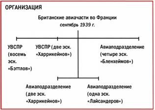 Бомбардировщики союзников 1939-1945. Справочник-определитель самолетов Бомбардировщики союзников 1939-1945. Справочник-определитель самолетов